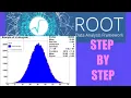 GAUSSIAN histogram with ROOT