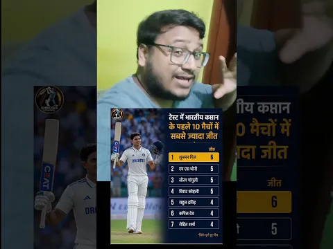 शुभमन गिल ने कप्तानी में रचा इतिहास !पहले 10 टेस्ट में 6 जीत के साथ बने सबसे सफल भारतीय कप्तान।