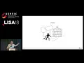 LISA18 - Container Security