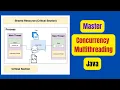 Mastering Concurrency and Multithreading in Java In-Depth Guide with Practical Examples Latest