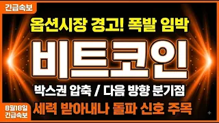 [비트코인 전망]내재변동성 실현변동성 67% 차이 / 다음 큰 움직임 임박 신호