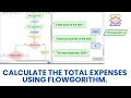Calculate the total expenses using flowgorithm