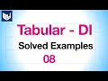 Tabular DI Data Interpretation Students Enrolled Reasoning Part - 08 Bharath Kumar