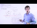 DNA Translation Initiation Phase Ribosome Formation
