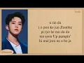 BSS Fighting (feat. Lee Young Ji) Easy Lyrics