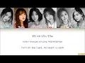 GFRIEND (여자친구) - 'Time For The Moon Night(밤)' Lyrics [Color Coded HAN|ROM|ENG]
