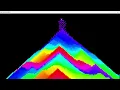 Pygame Falling Sand Simulation