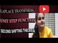 Laplace transform of Unit step function