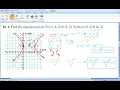 10-5 Hyperbola AAT