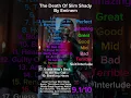 The Death Of Slim Shady (Coup De Grâce) By Eminem REVIEW #rap #music #hiphop #albumreview #eminem