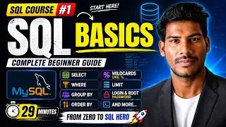 SQL Tutorial for Beginners Learn SQL Basics from Scratch MySQL Full Course