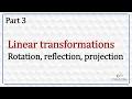 Rotation Reflection and Projection