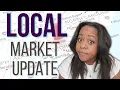 Local Market Update Henry County