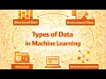 Types of Data in Machine Learning Explained Structured Unstructured More