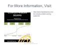 The Complex Problem Solving Toolkit