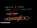 Programming Interview Delete a node from a Singly Linked List