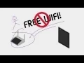 WiFi Wireless Security Tutorial - 16