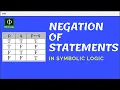 Negation of Statements in Symbolic Logic