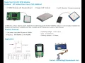 865-868Mhz UHF RFID Reader Module Low Power UHF Module