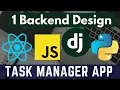 Part1 Backend Design I Task Manager App with Django Python React JS