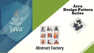Abstract Factory Design Pattern - Topic 4 Java Design Pattern Series