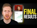 Autopilot Investment Review After 1 year