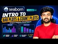 Styling Bar and Count Plots Ep-3 Seaborn Python for AI DS code io - Tamil