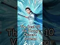 Download Lagu The Best 10 Vin Zhang Chinese Dramas. #cdrama2025 #vinzhang #zhangbinbin #dilraba