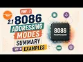 2 1 7 8086 Addressing Modes Examples Solved Problems Easy Explanation EngineeringBytes