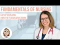 Fundamentals of Nursing - Why Get Level Up RN Flashcards LevelUpRN