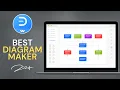 How to Create Professional Flowcharts In EdrawMax ll Best Diagram Maker 2024