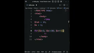 Create Table Using Loop PHP