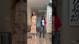 Average height of women around the world