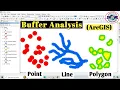 Buffer Analysis using ArcGIS Point Line Polygon Buffer ArcGIS Tutorial
