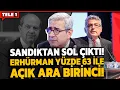 Download Lagu 'AKP yakınlığına' tepki mi? Musa Özuğurlu KKTC cumhurbaşkanlığı seçim sonuçlarını yorumluyor