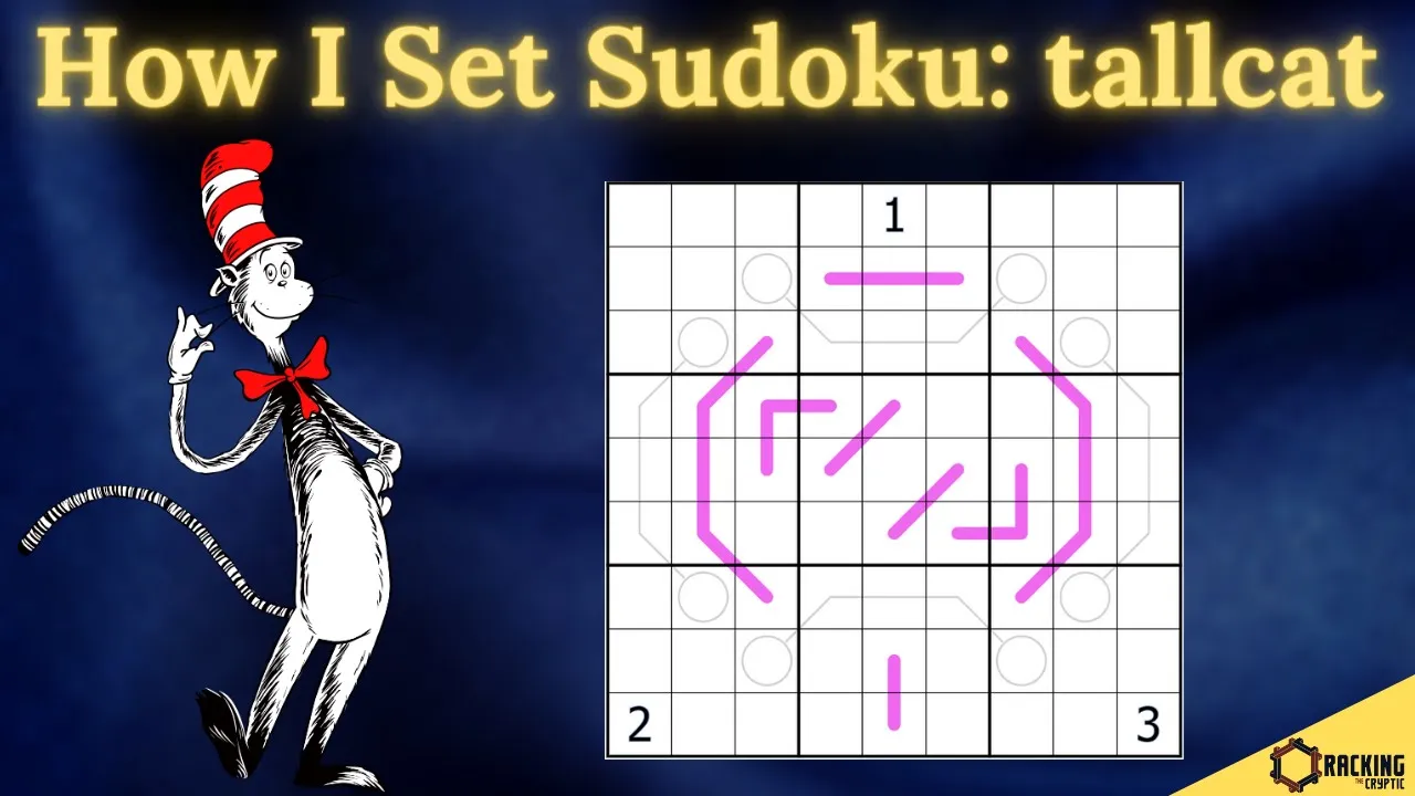 How I Set Sudoku: Tallcat
