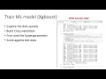 Train Xgboost Classifier and Finetune hyperparameters - Tips shortcuts LIVE CODING