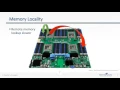 2016 VMworld - David Klee