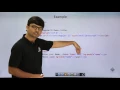 Directives of AngularJS