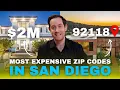 5 Most Expensive Zip Codes In San Diego
