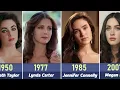 Evolution of Beauty AI Ranks The Most Beautiful Actresses 1926 2026