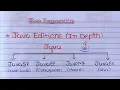 Explain Java Editions In Depth In Hindi Java Programming