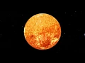Solar System Simulator using C