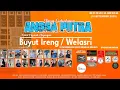 Download Lagu LIVE YANG SEDERHANA ANGGA PUTRA | PESTA UNJUNGAN MBAH BUYUT IRENG DS PANYINDANGAN WETANV 2025