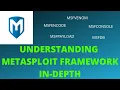 Understanding Metasploit Framework In-Depth msfencode msfpayload msfdb msfconsole msfvenom HINDI