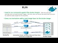 Dockerfile RUN Instruction SAY NO TO PAID LEARNINGS Docker Tutorial for Beginners