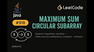 LeetCode 918 Maximum Sum Circular Subarray Java Solution Kadane s Algorithm