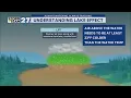 WKBN Storm Team 27 Weather Looking at Lake Effect Development