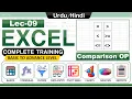 Microsoft Excel Comparison Operators in Excel Lecture No 09