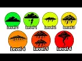 Every VIOLENT Thunderstorm Type Explained In 16 Minutes